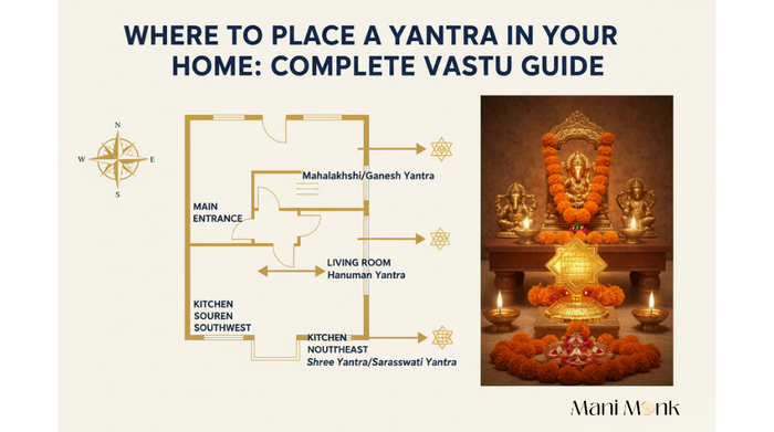 Where to Place a Yantra in Your Home: Complete Vastu Guide
