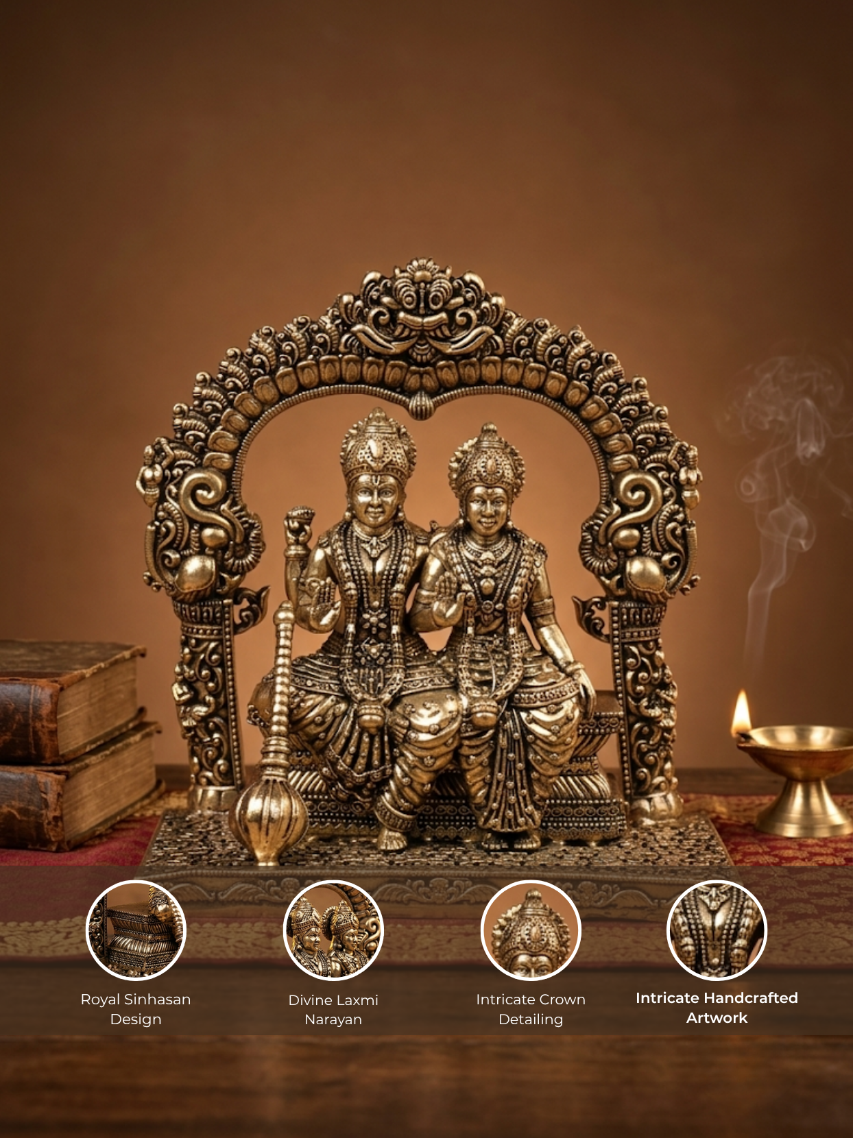 Detailed feature view of the Mani Monk Laxmi Narayan idol highlighting the intricate sacred detailing, the divine Sinhasan (throne) with Keerti Mukh Arch, and antique Ashtadhatu finish