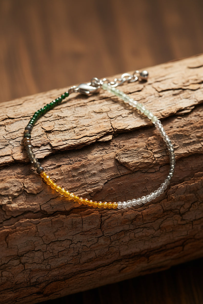 Dhanyog Anklet – Wealth Activation & Positive Energy Anklet