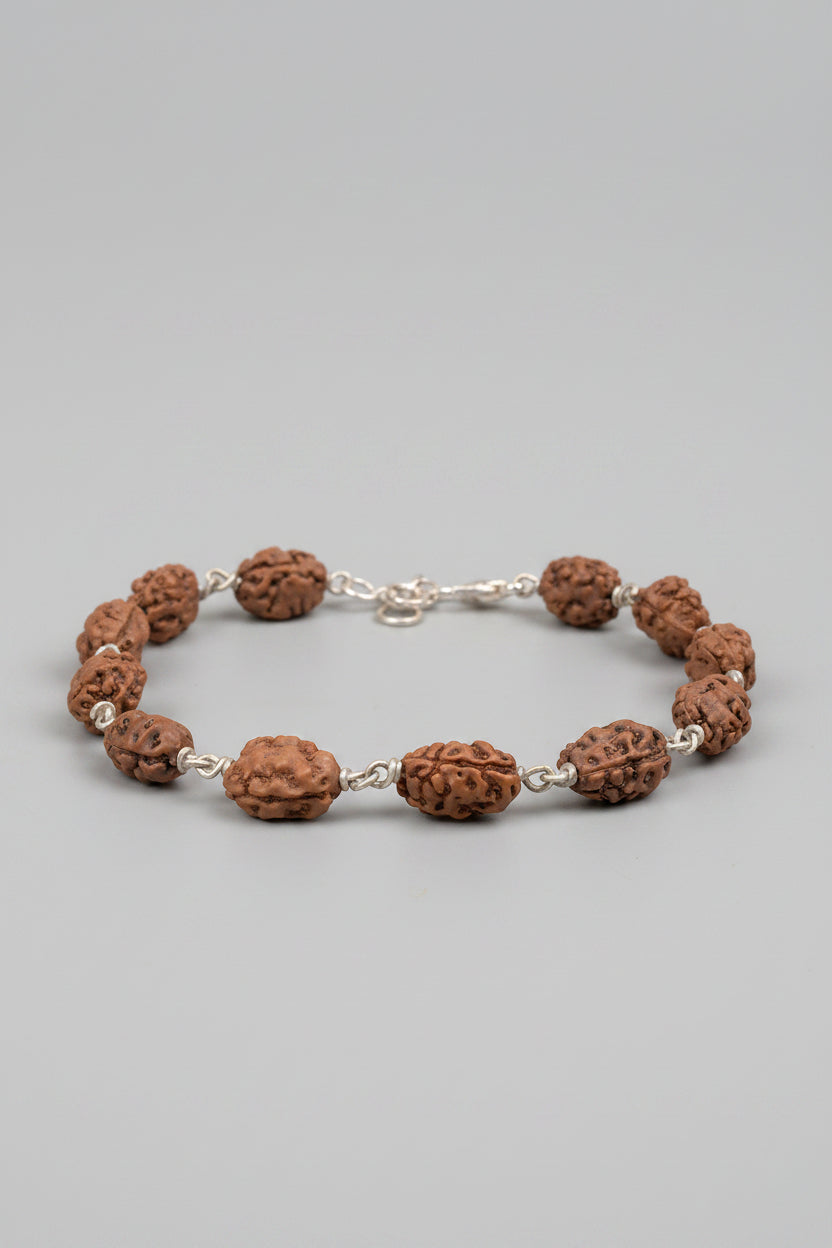  Mani Monk Divine 2 Mukhi Rudraksha Silver Wire Bracelet in 925 Silver