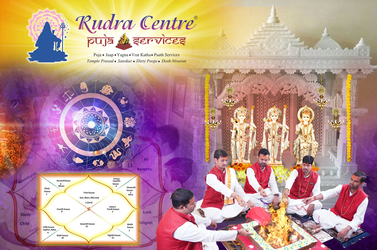 Puja Services Recommendation with Expert